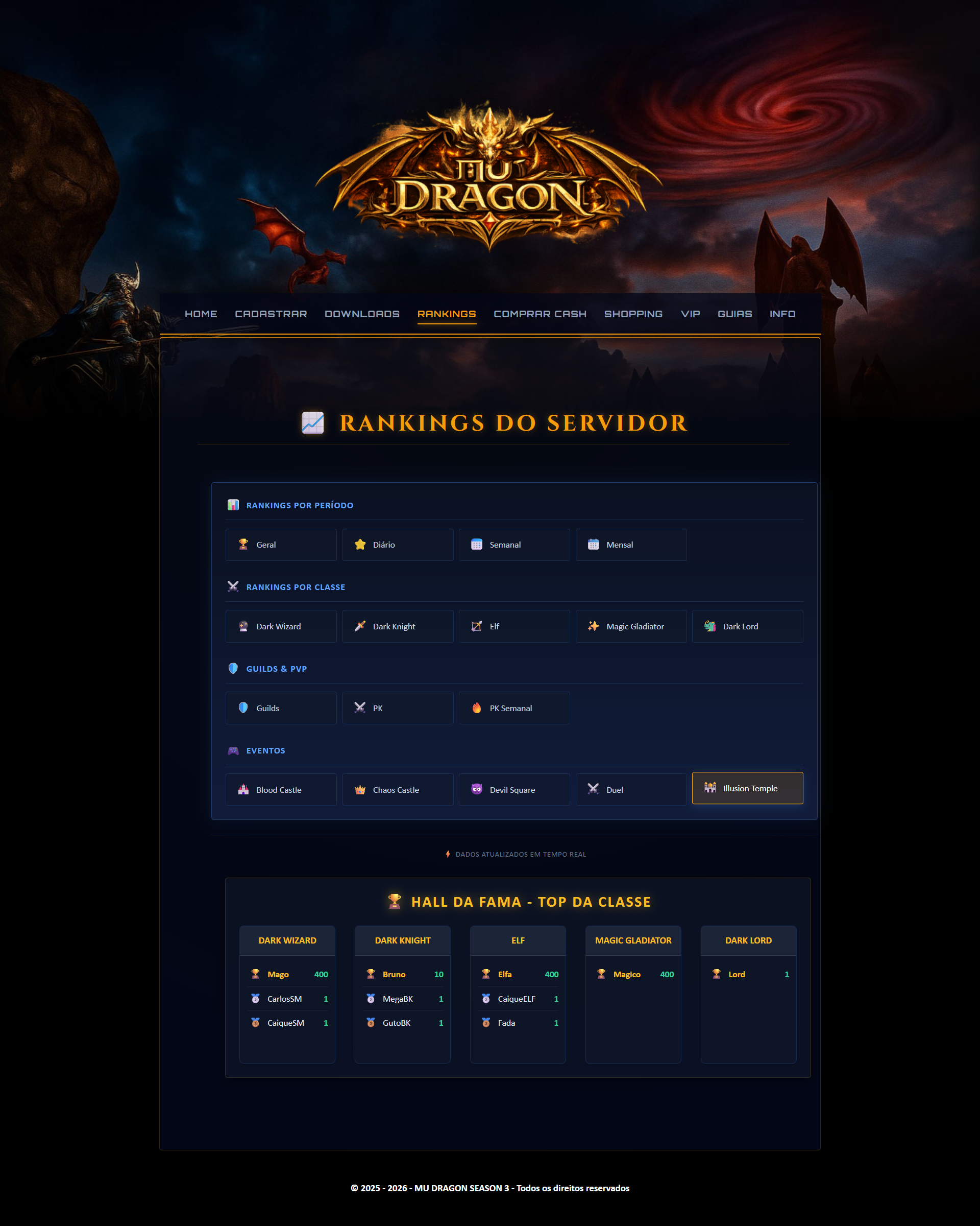 Ranking Automático